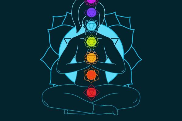 4. Çakra – Kalp Çakrası - Anahata